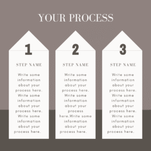 Customizable Boho Aesthetic Instagram Post Template for Influencers | Editable IG Template for Engagement & Marketing