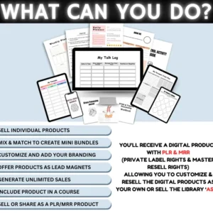 15000+ Pages Canva Template Bundle, Canva PLR Templates, Planners, Journals, Trackers, Printable, Master Resell Rights, MRR PLR Products